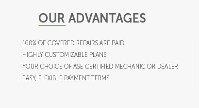 gwc auto warranties